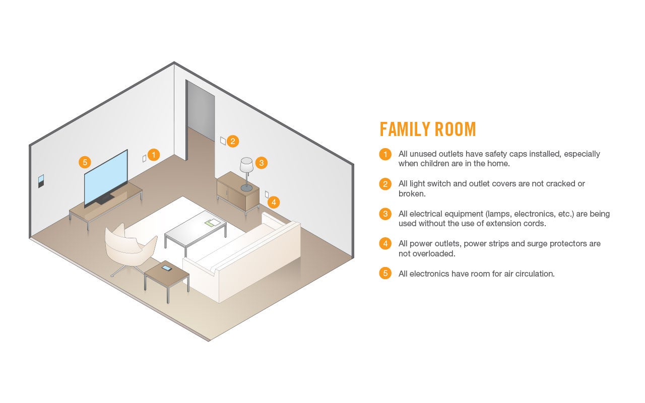 Living Room Safety Checklist