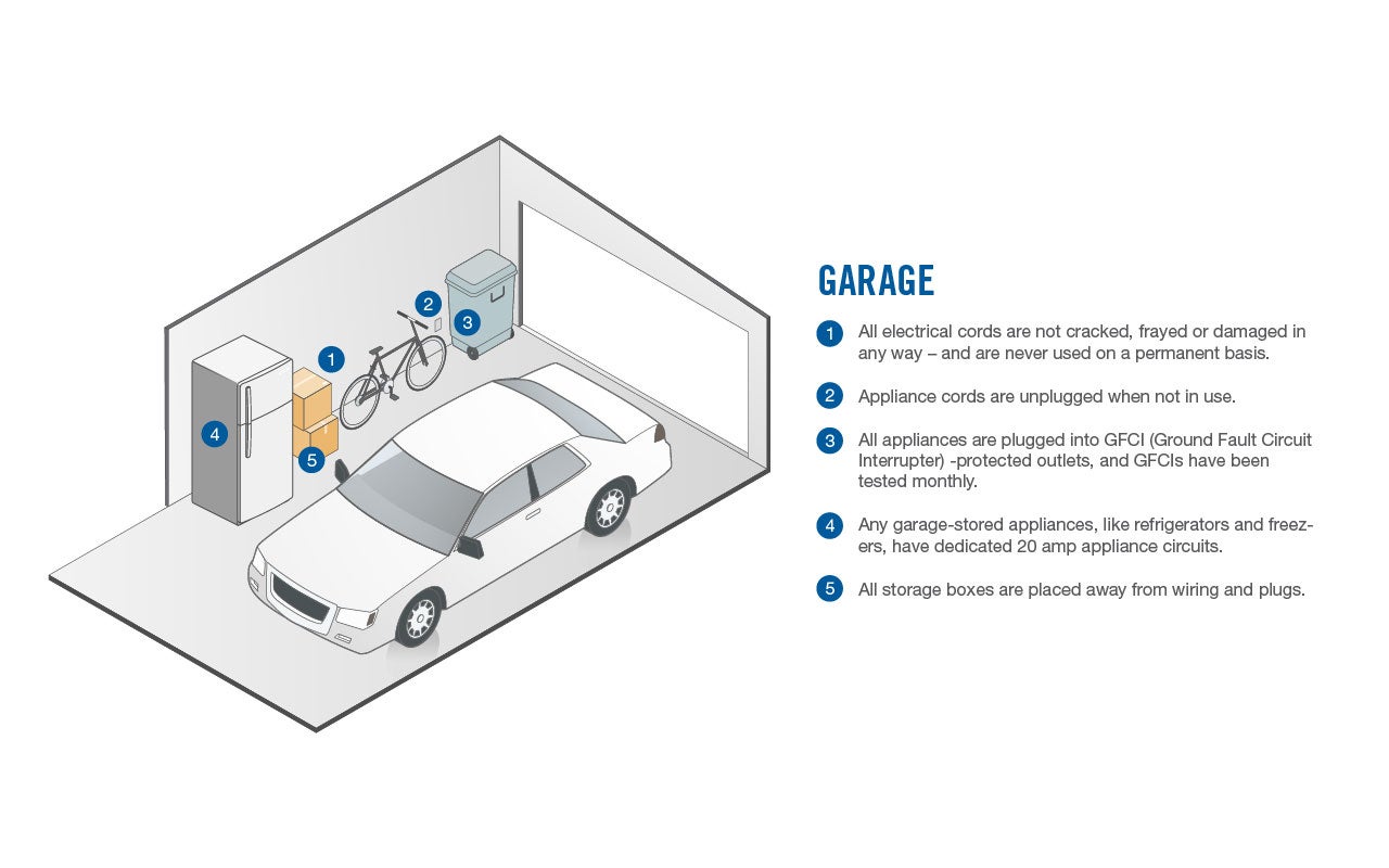 Garage Safety Checklist