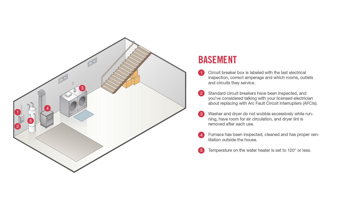 Laundry Safety Checklist