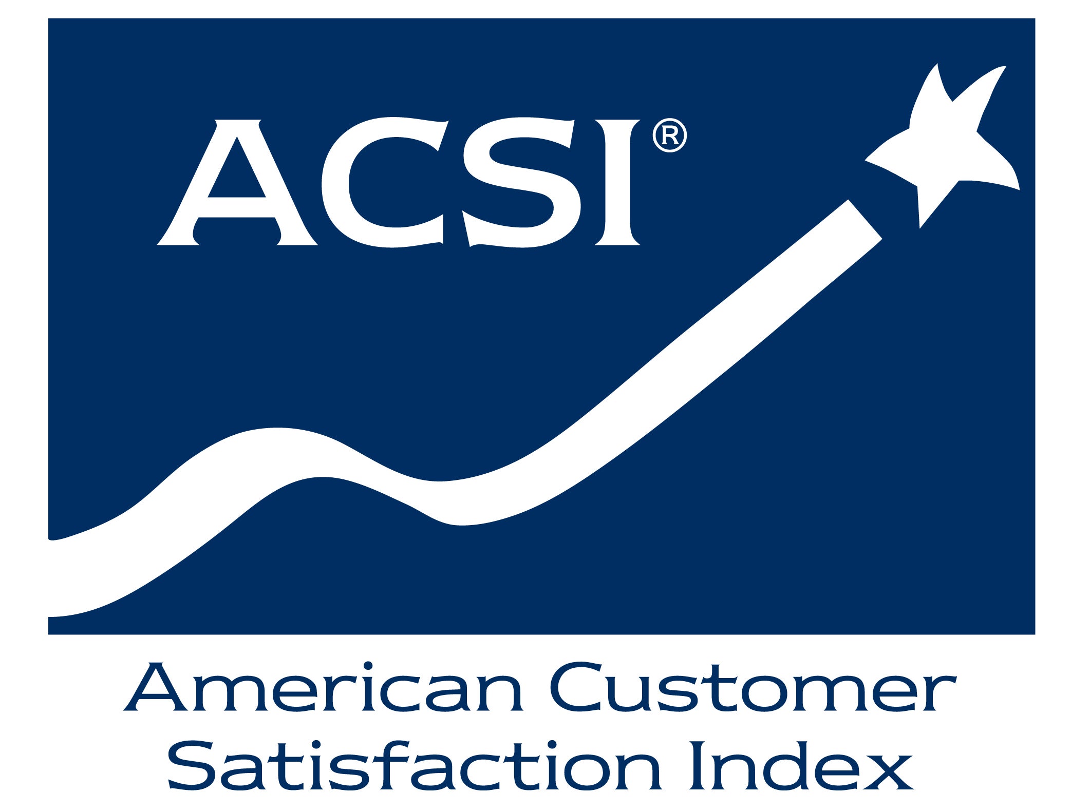 The ACSI - American Customer Satisfaction Index - is is the only national cross-industry measure of customer satisfaction in the United States. Each year, the ACSI uses data from interviews with roughly 300,000 customers as inputs to an econometric model for analyzing customer satisfaction with more than 400 companies in 46 industries and 10 economic sectors.