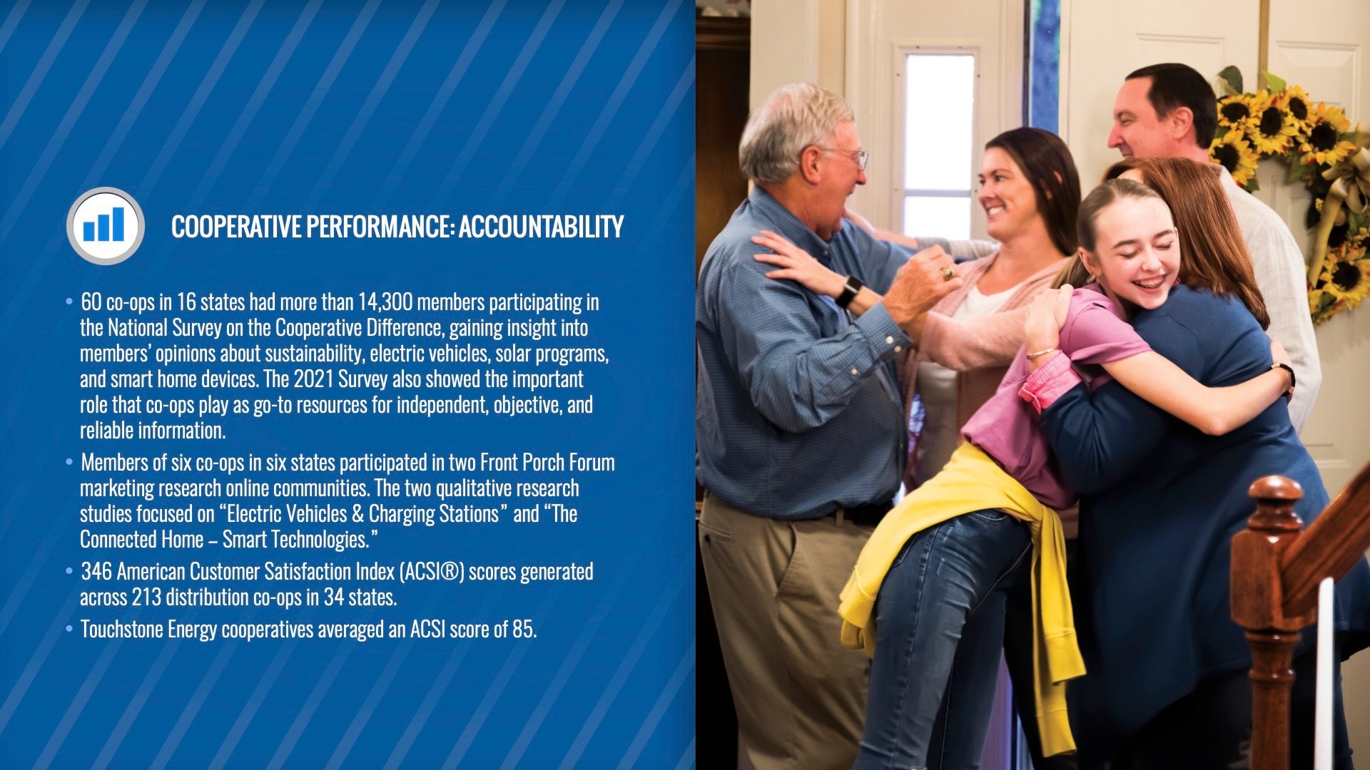 Cooperative Performance: Accountability