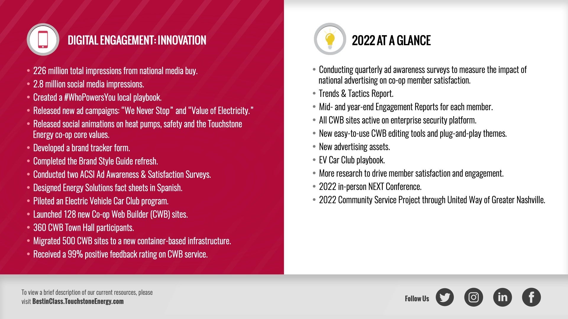 Digital Engagement: Innovation -- What's Next?