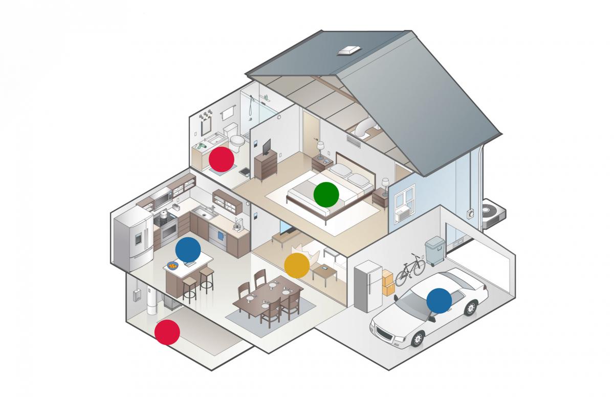 Home Electrical Safety Checklist