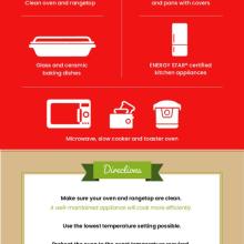 Recipe For Energy Efficient Cooking